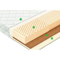 Матрас Vegas Spirit 180x200 - Превью изображения №2 — Интернет-магазин Time-Shop