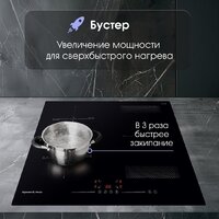Варочная панель Zigmund & Shtain CI 61.6 B - Превью изображения №6 — Интернет-магазин Time-Shop