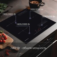 Варочная панель Zigmund & Shtain CI 61.6 B - Превью изображения №3 — Интернет-магазин Time-Shop