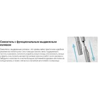 Смеситель Deante Olfato BQO R72M - Превью изображения №22 — Интернет-магазин Time-Shop