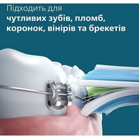 Электрическая зубная щетка Philips Sonicare 6100 HX7406/01 - Превью изображения №9 — Интернет-магазин Time-Shop