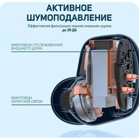 Наушники Xiaomi Redmi Buds 4 M2137E1 (черный, международная версия) - Превью изображения №7 — Интернет-магазин Time-Shop