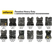 Универсальный набор инструментов Inforce 06-07-14 (85 предметов) - Превью изображения №27 — Интернет-магазин Time-Shop