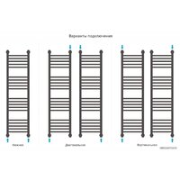 Полотенцесушитель Сунержа Богема+ прямая 1200х300 30-0220-1230 - Превью изображения №4 — Интернет-магазин Time-Shop