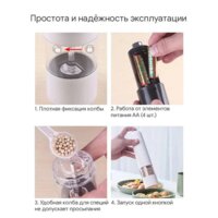 Электроперечница Esperanza Malabar EKP001W - Превью изображения №5 — Интернет-магазин Time-Shop