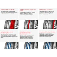 Летние шины Bridgestone Potenza S001 225/35R19 88Y - Превью изображения №2 — Интернет-магазин Time-Shop