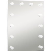 Интерьерные зеркала