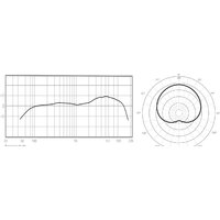 Проводной микрофон AverMedia Live Streamer MIC 330 AM330 - Превью изображения №12 — Интернет-магазин Time-Shop