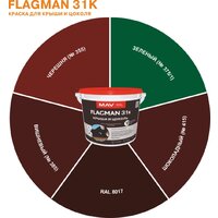 Краска MAV Flagman ВД-АК-1031К 11 л (шоколадный) - Превью изображения №3 — Интернет-магазин Time-Shop