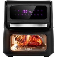 Мини-печи (ростеры)