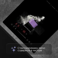 Варочная панель Zigmund & Shtain CI 61.3 B - Превью изображения №9 — Интернет-магазин Time-Shop