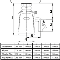 Измельчитель пищевых отходов Bort Alligator Plus - Превью изображения №7 — Интернет-магазин Time-Shop