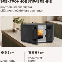 Микроволновая печь Rondell RDE‑MW236 - Превью изображения №6 — Интернет-магазин Time-Shop