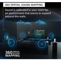 Колонки объемного звука Sony HT-A9 - Превью изображения №2 — Интернет-магазин Time-Shop