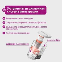 Пылесос для удаления пылевых клещей Deerma DEM-CM980W - Превью изображения №18 — Интернет-магазин Time-Shop