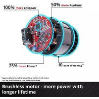 Ударная дрель-шуруповерт Einhell TP-CD 18/60 Li-i BL Solo 4514205 (с 2-мя АКБ, кейс) - Превью изображения №6 — Интернет-магазин Time-Shop