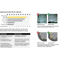 Набор трещотка с головками и битами Inforce 06-07-10 (94 предмета) - Превью изображения №11 — Интернет-магазин Time-Shop