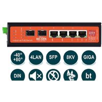 Wi-Tek WI-PS306GF-I (v2)