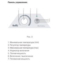 Обогреватель Ballu BIHP/R-1500 - Превью изображения №7 — Интернет-магазин Time-Shop