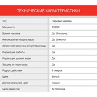 Паровая швабра StarWind SSM5590 (белый/серый) - Превью изображения №18 — Интернет-магазин Time-Shop