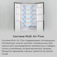 Холодильник side by side MAUNFELD MFF191NFSB - Превью изображения №20 — Интернет-магазин Time-Shop