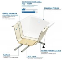 Ванна Метакам Light 170x70 АВS_011277 - Превью изображения №10 — Интернет-магазин Time-Shop