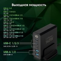 Сетевое зарядное Digma Pro DPW10A - Превью изображения №15 — Интернет-магазин Time-Shop