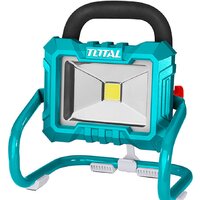 Total TWLI2025 (без АКБ)