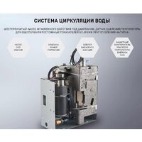 Кофемашина Jetinno JL22 - Превью изображения №8 — Интернет-магазин Time-Shop