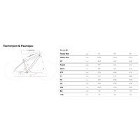 Велосипед Stark Terros 28.2 V р.20 2023 - Превью изображения №2 — Интернет-магазин Time-Shop