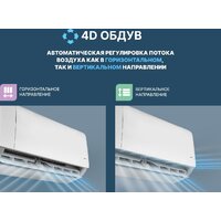 Кондиционер CENTEK CT-65J07 - Превью изображения №10 — Интернет-магазин Time-Shop