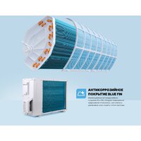 Кондиционер CENTEK CT-65J07 - Превью изображения №18 — Интернет-магазин Time-Shop