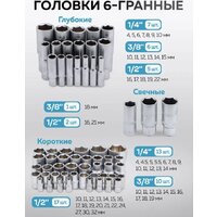 Универсальный набор инструментов KingTul KT-41723-5 (64767) - Превью изображения №5 — Интернет-магазин Time-Shop