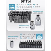 Универсальный набор инструментов KingTul KT-41723-5 (64767) - Превью изображения №8 — Интернет-магазин Time-Shop