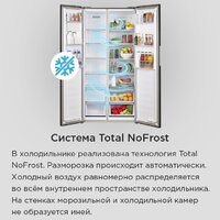 Холодильник side by side MAUNFELD MFF191NFSX - Превью изображения №18 — Интернет-магазин Time-Shop