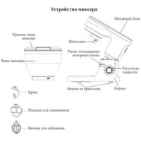 Планетарный миксер Kitfort KT-3044-1 - Превью изображения №7 — Интернет-магазин Time-Shop