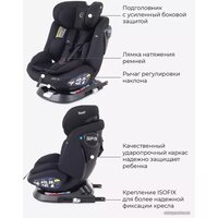 Детское автокресло Rant Nitro Isofix UB619 (черный) - Превью изображения №9 — Интернет-магазин Time-Shop