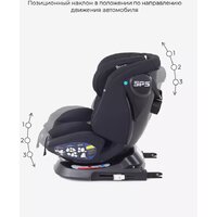 Детское автокресло Rant Nitro Isofix UB619 (черный) - Превью изображения №6 — Интернет-магазин Time-Shop