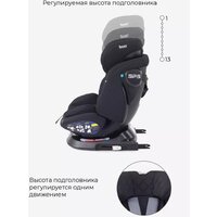 Детское автокресло Rant Nitro Isofix UB619 (черный) - Превью изображения №5 — Интернет-магазин Time-Shop