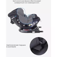 Детское автокресло Rant Nitro Isofix UB619 (черный) - Превью изображения №7 — Интернет-магазин Time-Shop