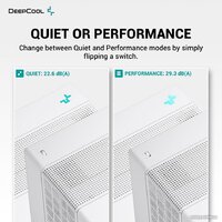 Кулер для процессора DeepCool Assassin IV White Edition - Превью изображения №10 — Интернет-магазин Time-Shop