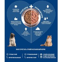 Сухой корм для собак Monge Speciality Line Hypo гипоаллергенный из лосося с тунцом (12 кг) - Превью изображения №5 — Интернет-магазин Time-Shop