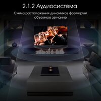 OLED телевизор Digma Pro OLED 55M - Превью изображения №16 — Интернет-магазин Time-Shop