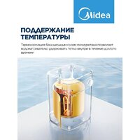 Накопительный электрический водонагреватель под мойку Midea MWH05-15SMU - Превью изображения №9 — Интернет-магазин Time-Shop
