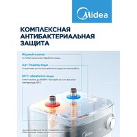Накопительный электрический водонагреватель под мойку Midea MWH05-15SMU - Превью изображения №8 — Интернет-магазин Time-Shop