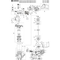 Садовый насос Gardena 6500 SilentComfort 9059-20 - Превью изображения №16 — Интернет-магазин Time-Shop