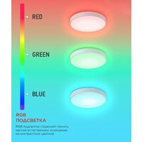 Светильник-тарелка In Home Scandy Simple-125RGB-RCW 4690612062266 - Превью изображения №7 — Интернет-магазин Time-Shop