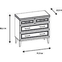Комод Ангстрем Орландо спальня ОР-100.02 исп.2 (серый уголь) - Превью изображения №9 — Интернет-магазин Time-Shop