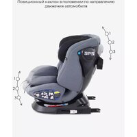 Детское автокресло Rant Nitro Isofix UB619 (серый/черный) - Превью изображения №18 — Интернет-магазин Time-Shop