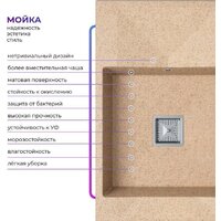 Кухонная мойка Polygran Blade 780 (песочный) - Превью изображения №6 — Интернет-магазин Time-Shop